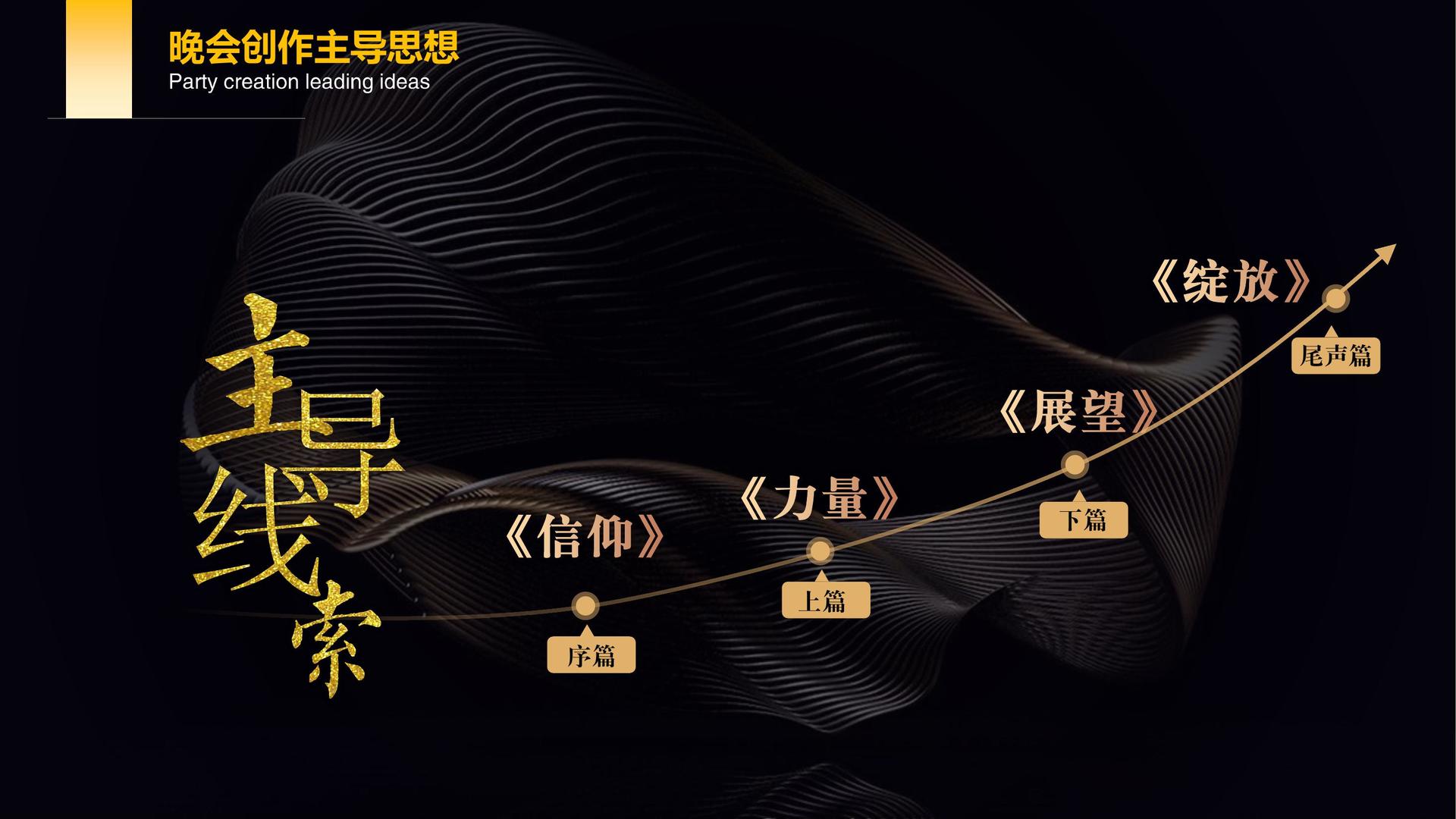 青年艺术家联展